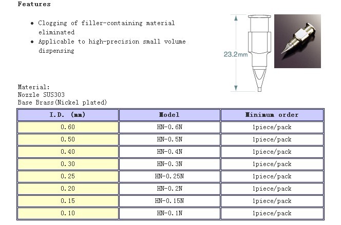 MUSASHI ENGINEERING,  AAINC.files.jpg
